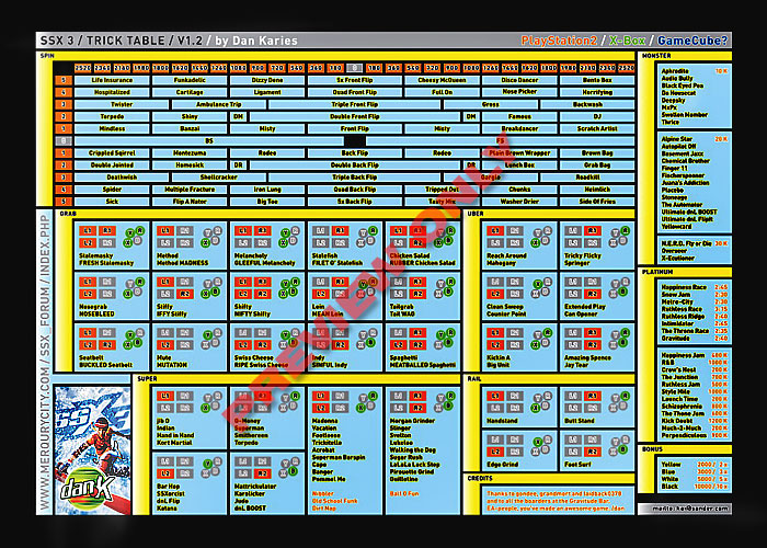 tricktablepreview