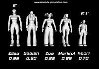 Character Sizes